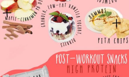 #NourishingBites Add some of these nutritionist-approved pre and post workout snacks to your fitness routine.