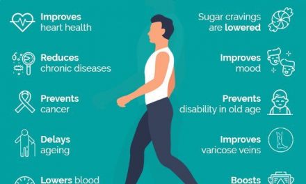 16 Surprising Health Benefits Of Walking Daily #beauty #beautifulskin #aqiskincare #skincare #beautifulbody