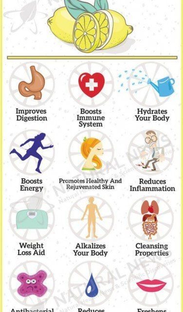 Health Benefits of lemon water. Learn why you should drink lemon water every morning and how to use it to solve common health problems.
